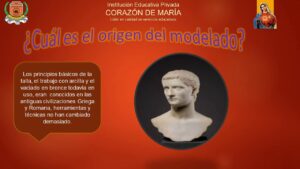 ¿Quién creó el modelado? ¿Quien-creo-el-modelado